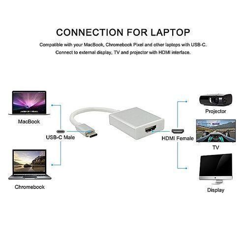 USB C To HDMI Type C To HDMI USB 3.1 USB-C Adapter Converter Support 1080P For Android, Apple Macbook Google Chromebook Pixel Type-c HDMI HT