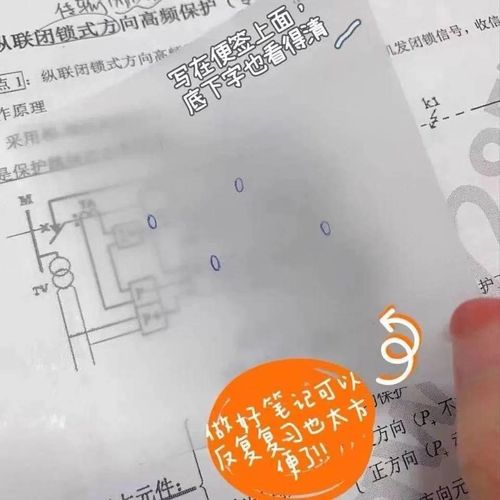 Transparent sticky notes student notes sticky note stickers can be torn simple sticky note paper ins note stick N times sticky note strip Transparent 7.5*7.5 Medium transparent yellow NO5112