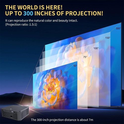 Tikin Electric Focus 4K Projector WiFi6 Android TV 800 ANSI Portable Mini Projectors
