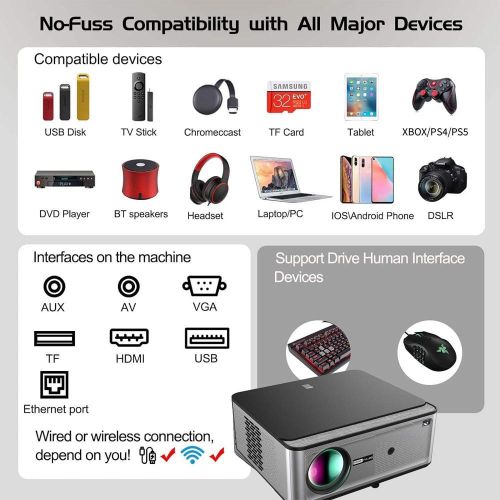 Tikin Electric Focus 4K Projector WiFi6 Android TV 800 ANSI Portable Mini Projectors