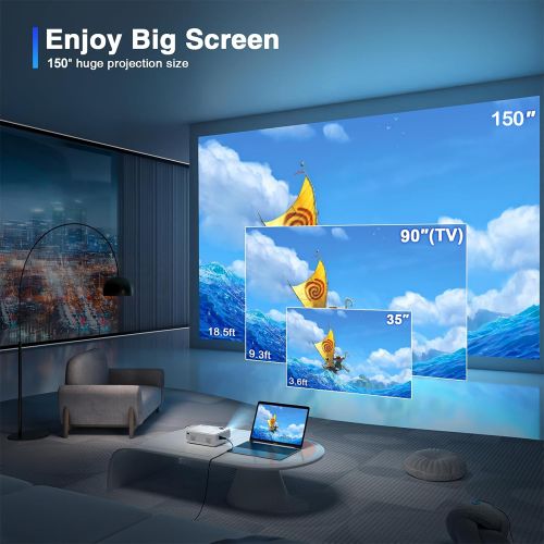 Tikin Mini Projector, WiFi Projector With Projectors 1080P Full HD