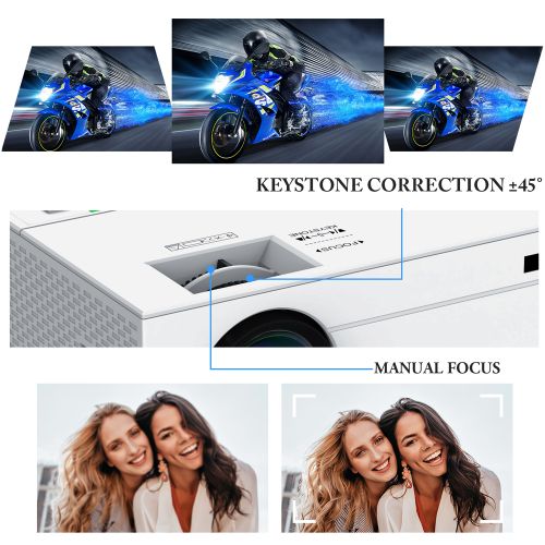 Tikin Mini Projector, WiFi Projector With Projectors 1080P Full HD