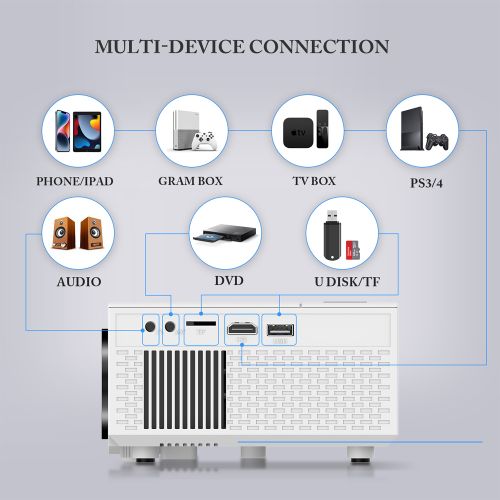 Tikin Mini Projector, WiFi Projector With Projectors 1080P Full HD