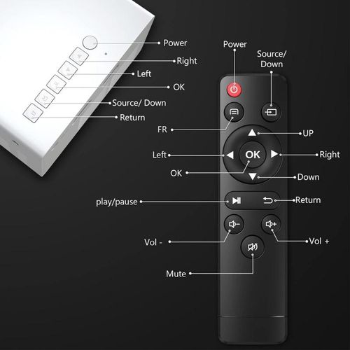 Mini Portable Projector For Home Theater WiFi Outdoor Movie Projector Compatible With Phone/ Tablet/ Laptop/ TV Stick/ USB Drive