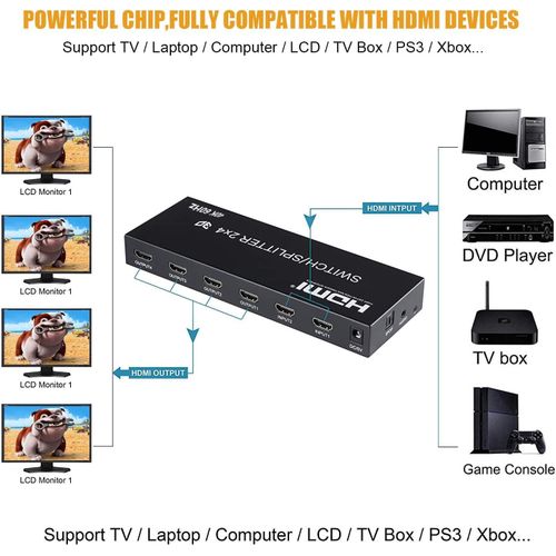 4K 1x4 HDMI Splitter