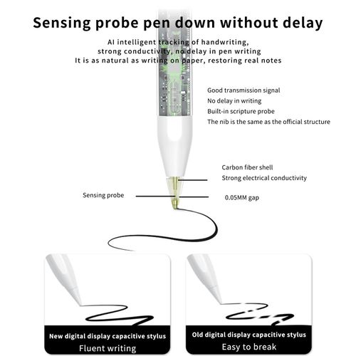 For Ipad Stylus Pencil 9th/10th Generation Compatible with 2018-2023 Apple iPad Apple Pencil 2nd Generation Wireless Charging Model NO5116