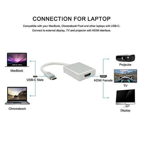 USB C To HDMI Type C To HDMI Adapter-Silver