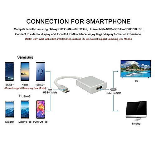 USB C To HDMI Type C To HDMI Adapter-Silver