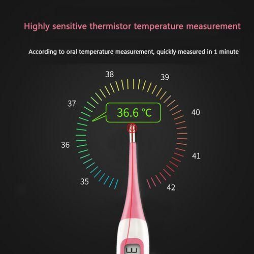 Women LED Digital Basal Measuring Ovulation Probe Measurement Display Range 32.00~43.00o