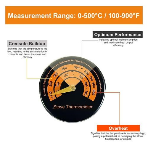 Wood Stove Thermometer Magnetic Oven Stove Temperature