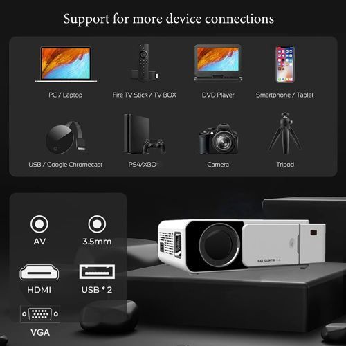 Borrego 1024*600 HD LED Projector With In-Built YouTube APP Wifi, SmartPhones, Pc - White