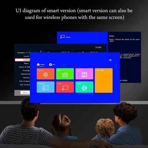 Borrego 1024*600 HD LED Projector With In-Built YouTube APP Wifi, SmartPhones, Pc - White