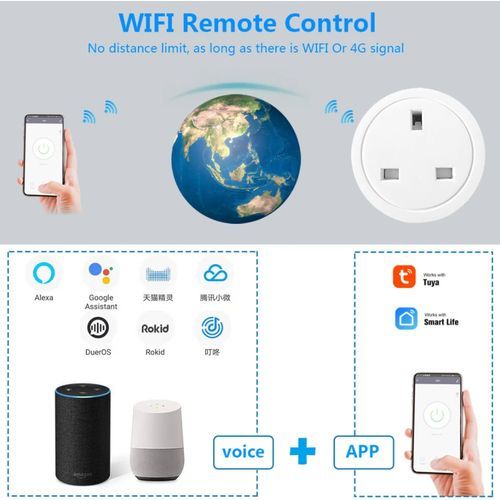 WiFi Smart Plug, UK 16A Adapter, Wireless Remote Control - White