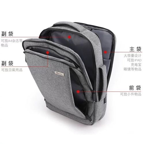 Double Handle USB Port Business Backpacks Office Computer Laptop Backpack