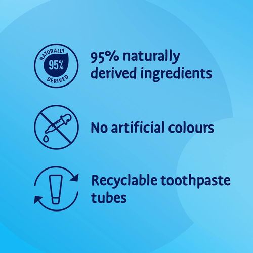 Aquafresh Milk Teeth Toothpaste 0-2 Years, Kids Toothpaste For Infants And Toddlers, Gentle Care For Milk Teeth, 50ml
