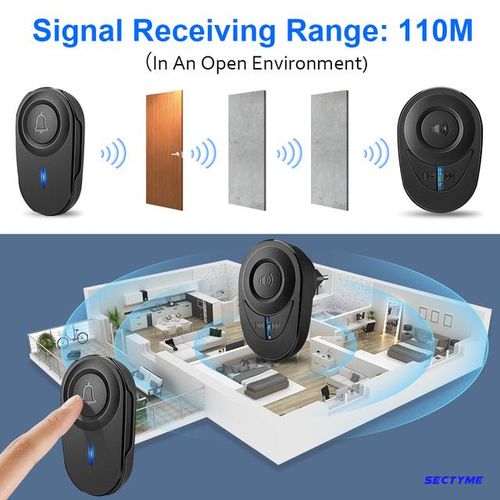Sectyme Intellige Wireless Doorbell Outdoor Waterproof Smart Home Door Bell Eu Plug 48 Chords Led Flash Home Security Alarm