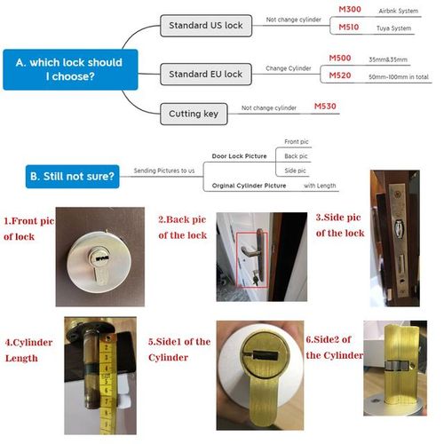 Wehere Smart Lock M531 Tuya/ttlock Fingerprint Remote Control Support Alexa Wifi Wireless Cylinder Cut Key Switch