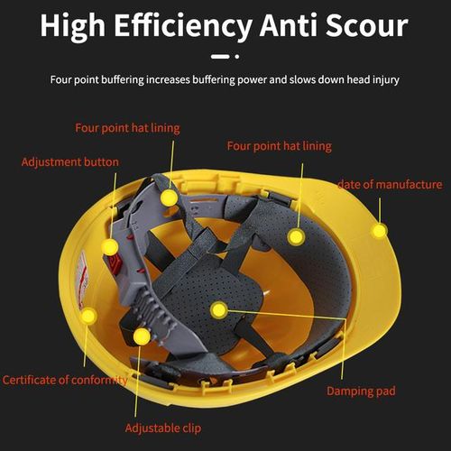 Safety Helmet Hard Hat Working Cap Abs Construction Site Protection Engineering Power Labor Color Protect Helmets
