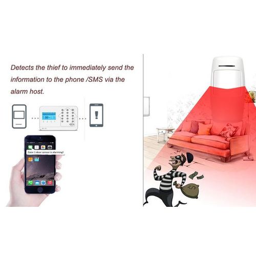 Sgooway Wireless Passive Motion Sensor For 433mhz Wifi Gsm Pstn Home Security Alarm System