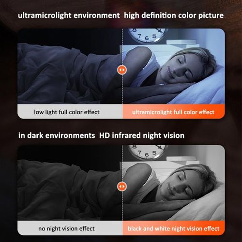 Video Surveillance 1080p Network Camera Call Display Screen Anti-Theft Mobile Detection Security Recorder Ip Camera