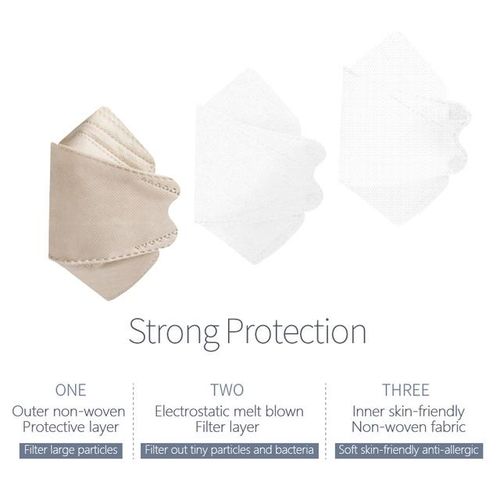 Security-Protection Mascarillas Fpp2 Kn95 Morandi Ffp2mask 4 Layer Breathable Approved Face Masks Ffp2 Cubreboca Masque