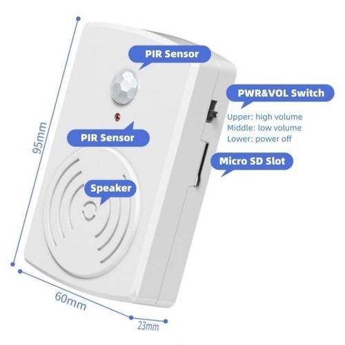 Talking Motion Alarm Motion Activated Sound Player Sensor Motion Activated Speaker Voice Announciator