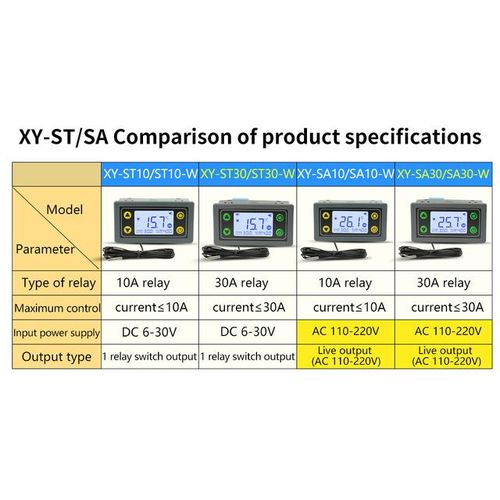 Sa30 Sa10 Wifi Remote Control Thermostat 6-30v 110-220v Digital Temperature Controller Module App Temperature Collection Alarm