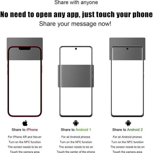 Smart Digital Business Metal For Instant Contact And Social Media Sharing No App Required No Fees Ios Compatible