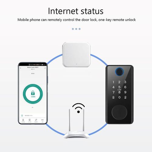 Tuya App Smart Deadbolt Locks Entry Front Door Keyless Fingerprint Keypad Digital Bluetooth-Compatible Lock For Home Apartment