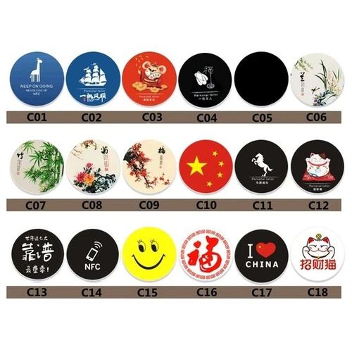 Rewritable Ic Uid Anti Metal Interference 13.56mhz Cartoon Tags Proximity S50 Label For Nfc Copier 1pcs
