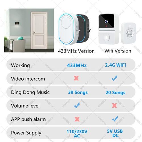 Wireless Doorbell 433mhz Home Welcome Door Bell Music Chime Melodies Smart House Security Alarm