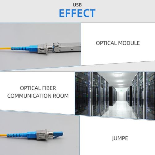 Fiber Hybrid Adapter SC/UPC(Female) to LC/UPC(Male) Single Mode Fiber Style SM-9/125 SC-LC Hybrid Adapter Connecter