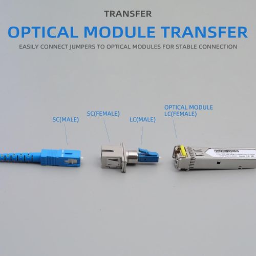 Fiber Hybrid Adapter SC/UPC(Female) to LC/UPC(Male) Single Mode Fiber Style SM-9/125 SC-LC Hybrid Adapter Connecter