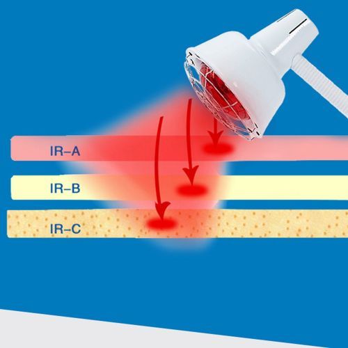 E27 Infrared Heat Lamp Heating  Light Therapeutic Pain Relief Health Bulb 275W Physio Instrument Massage Health #-