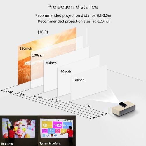 P09 Portable 4K Ultra HD DLP Mini Smart Projector with Infrared Remote Control, Amlogic S905X 4Core A53 up to 1.5GHz Android 6.0, 1GB8GB, Support 2.4G5G WiFi, Bluetooth, TF Card Black