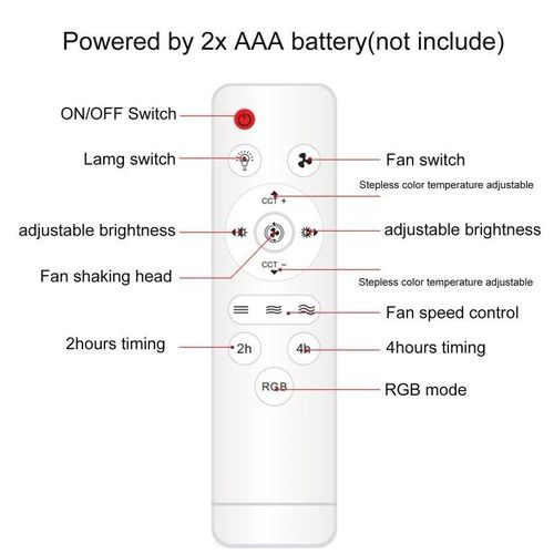 LED Aromatherapy Fan Light 360 Rotation