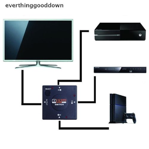 EVERTHING 3 Or 5 Ports HDMI Splitter Switch Selector Switcher Hub+Remote 1080p For HDTV PC ph