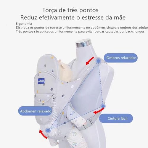 SMF Kangaroo Baby (Updated) Ergonomic and Breathable Baby Strap Weight 20
