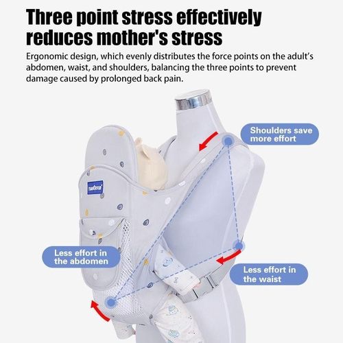 Baby Carrier Comfortable Ergonomic