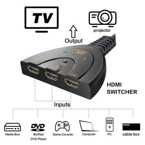 4K HDMI Switcher/HDMI Splitter,3 Port Switch With Pigtail HDMI Cable,Supports 4K, Full HD 1080p, 3D,For HDTV,PC,Projector,PS3,Xbox,STB,Blu-ray DVD Players,4k TV Etc.