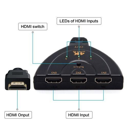 4K HDMI Switcher/HDMI Splitter,3 Port Switch With Pigtail HDMI Cable,Supports 4K, Full HD 1080p, 3D,For HDTV,PC,Projector,PS3,Xbox,STB,Blu-ray DVD Players,4k TV Etc.