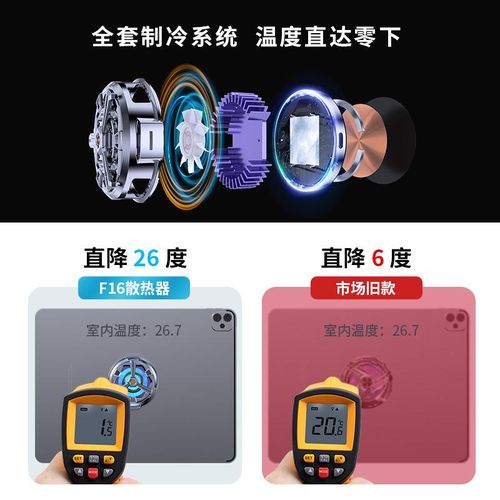 New Magnetic Live Broadcast Semiconductor Mobile Phone Radiator Removable Back Splint-Foot 15W Wireless Charging Mounting Bracket