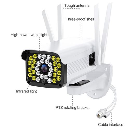 Difang DF-36Q Outdoor HD Surveillance IP Camera