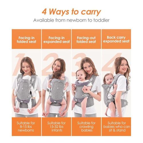 New Non-slip Ergonomic 4 In 1 Baby Carrier Infant Baby Hipseat Carrier Front Facing Kangaroo Baby Wrap