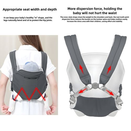 Baby Strap Baby Travel Carrier Newborn Four Seasons Available Simple Backpack Multi-Functional Baby Holding Artifact (Grey)