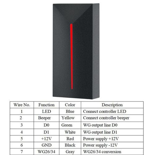 Access Control Proximity Reader 13.56mhz/125khz Small Wiegand Reader Ip68 Waterproof Long Range Reader