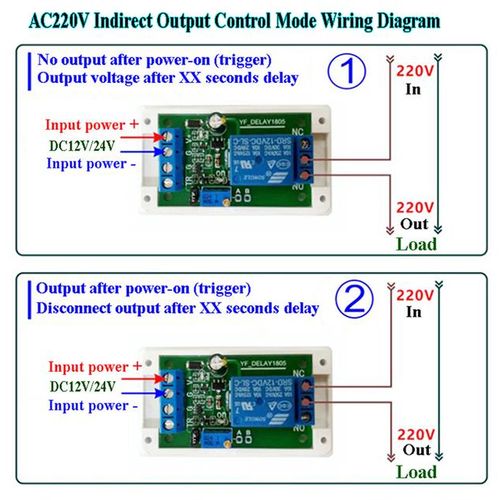 Dc 12v/24v Power-On Trigger Relay Module 0-30 Seconds Adjustable Delay Timer Switch