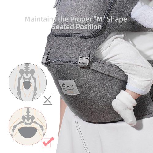 Sunveno Ergonomic Baby Carrier Infant Baby Hipseat Carrier Front Facing