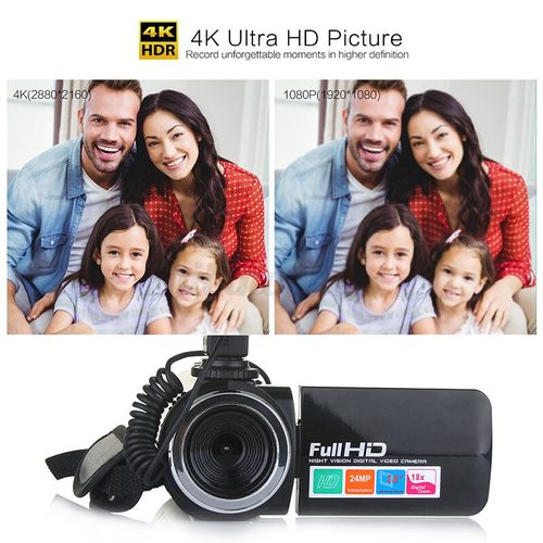 24MP HD 1080P 18X ZOOM 3