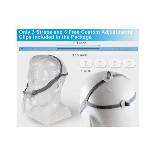 1pcs Replacement Headgear For Resmed Airfit P10 Nasal Pillow Cpap Straps With 2 Adjustment Clips